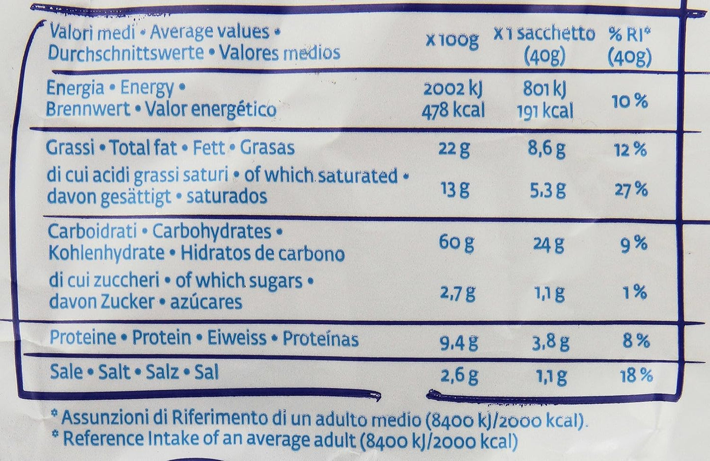 Doria - Jumbonetti, Tot.320Gr. (8 Sacchetti da 40g)