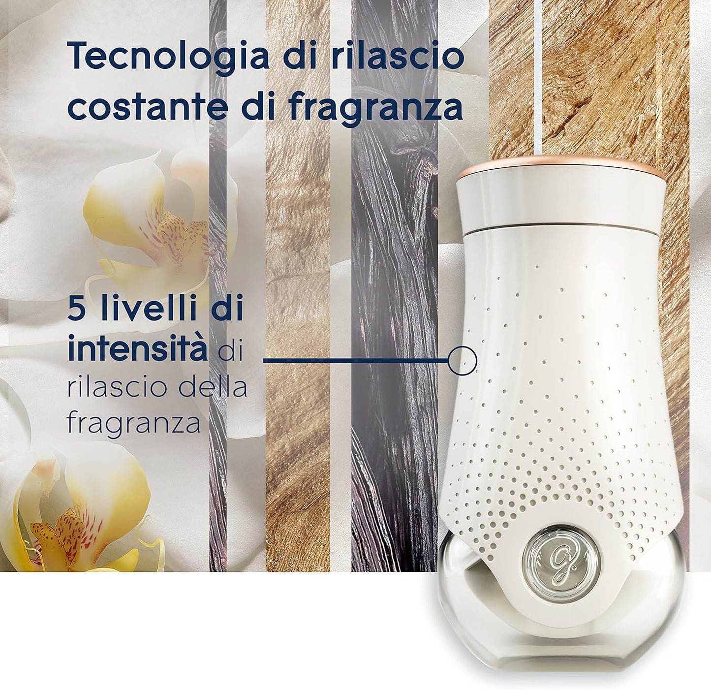 Glade Diffusore di Oli Essenziali Elettrico, Ricarica, Profumatore per Ambienti, Fragranza Romantic Vanilla Blossom, Confezione da 1 Ricarica, 20 ml