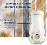 Glade Diffusore di Oli Essenziali Elettrico, Ricarica, Profumatore per Ambienti, Fragranza Romantic Vanilla Blossom, Confezione da 1 Ricarica, 20 ml