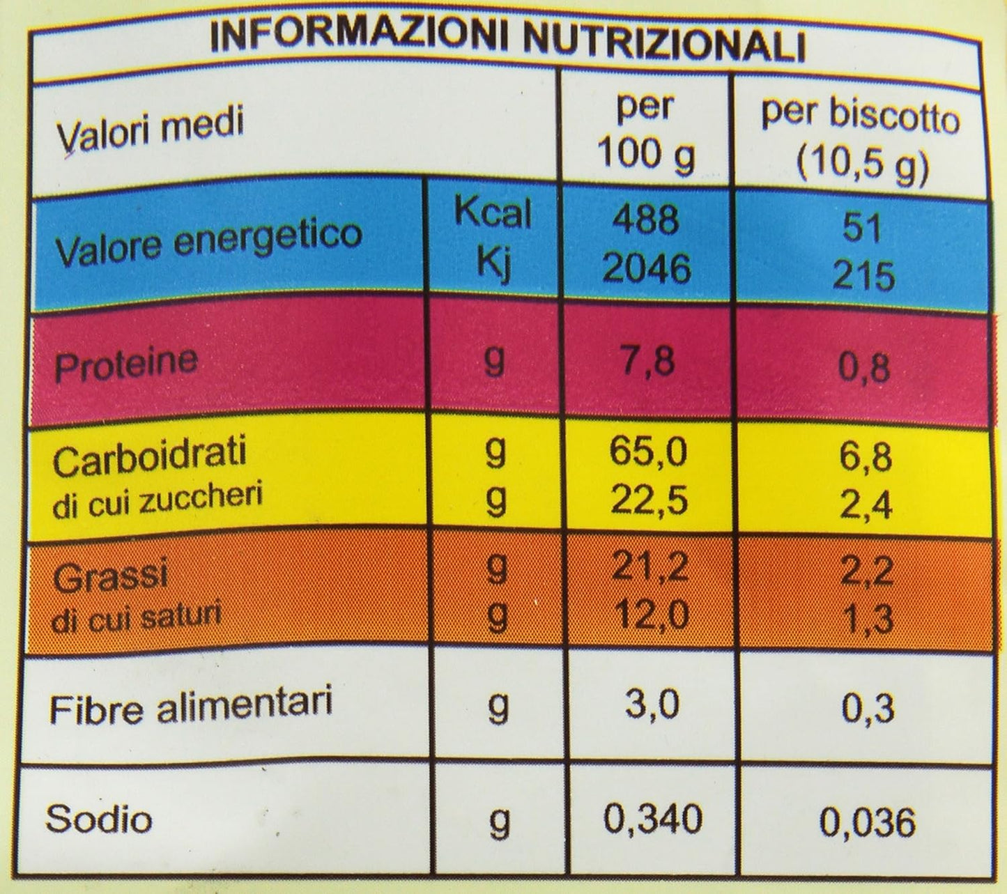 Cabrioni Biscotti Capricci al Cacao, 650g