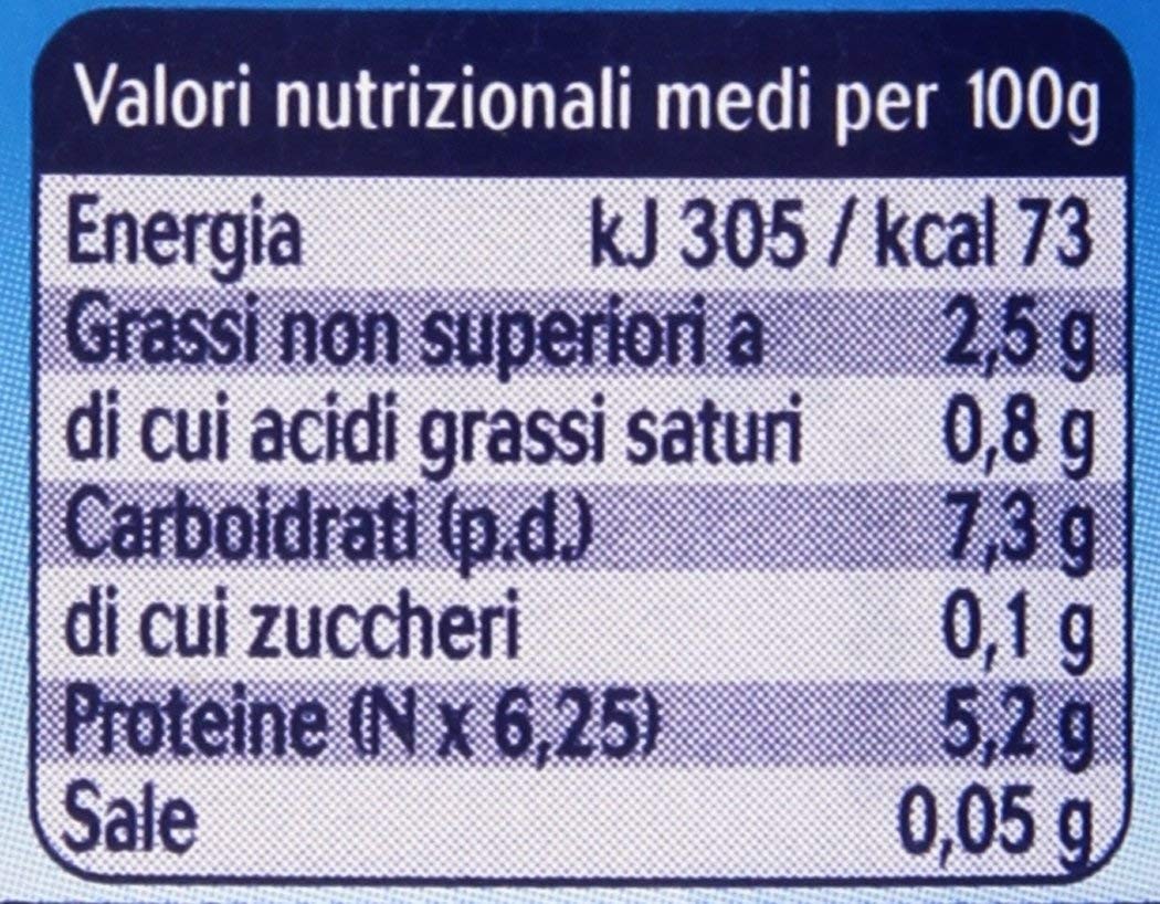 Nipiol - Omogeneizzato con Pollo, Vitello e Cereale, Senza Glutine e Senza Sale Aggunta - Confezione da 2 x80g