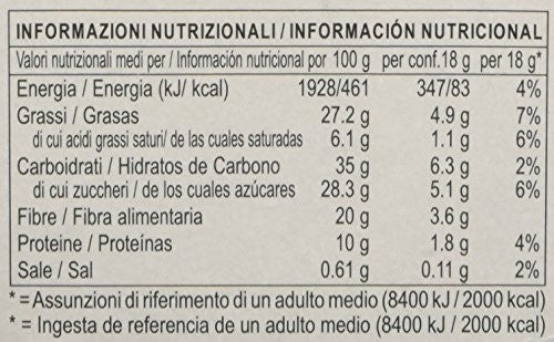 Zaini Crema con Sorpresa - 12 Confezioni da 2 x 36 g