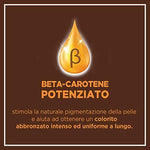 Bilboa Carrot Plus, Latte Solare Super Abbronzante, con Betacarotene e Burro di Karità per una Abbronzatura Intensa e Duratura,