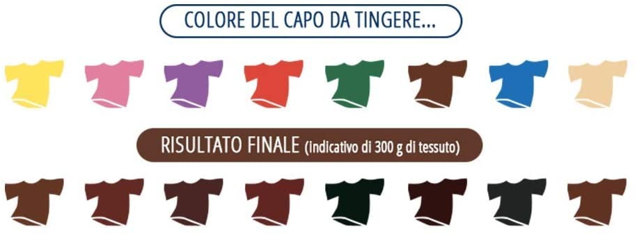 Coloreria Italiana Grey Colorante Tessuti e Vestiti in Lavatrice, colore Rosso Tulipano, 1 Confezione, 350g