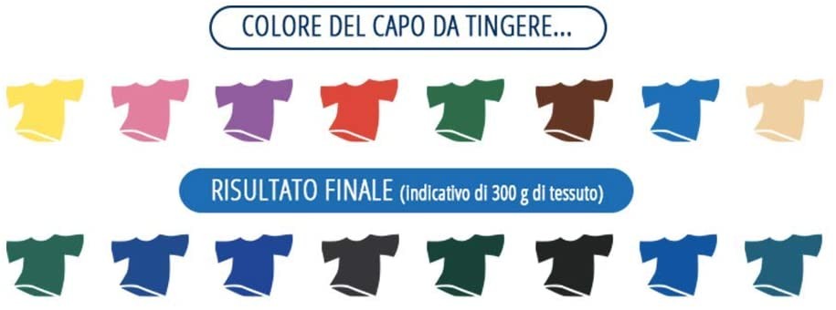 Coloreria Italiana Grey Colorante Tessuti e Vestiti in Lavatrice, colore Nero Intenso, 1 Confezione, 350g