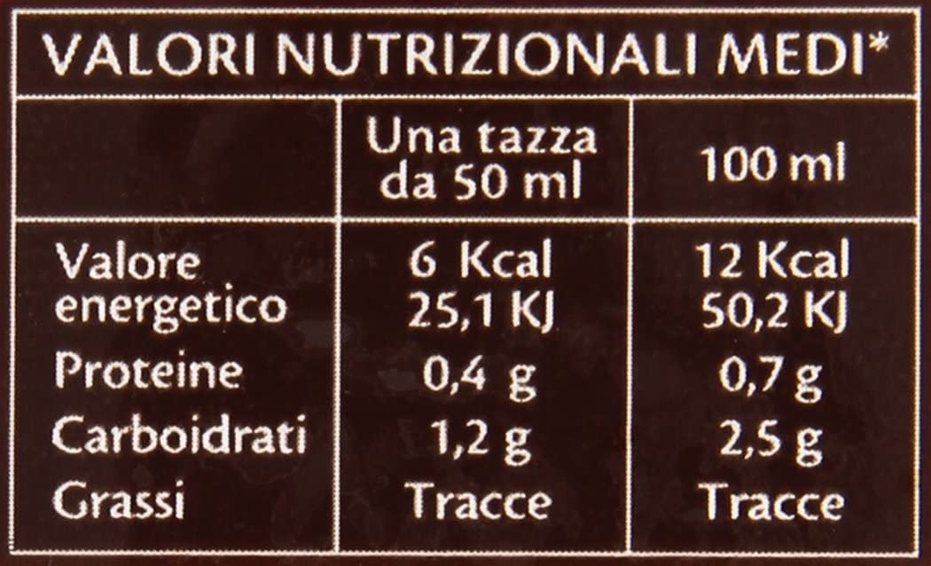 Pasta Cocco - 4 pacchi - formato Taglierino Antico n.81 500g - Cavalier Giuseppe Cocco Fara San Martino Abruzzo - Artigiano Past