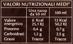 Pasta Cocco - 4 pacchi - formato Taglierino Antico n.81 500g - Cavalier Giuseppe Cocco Fara San Martino Abruzzo - Artigiano Past