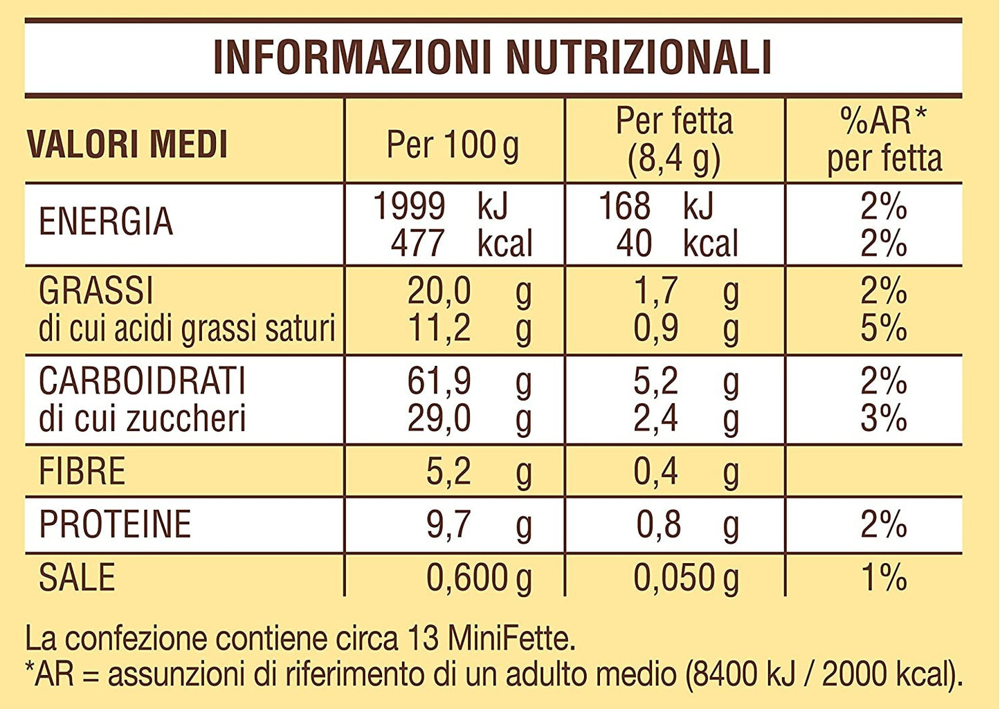 Mulino Bianco Mini Fette con Cioccolato al Latte, per una Colazione Ricca di Gusto - 110 g