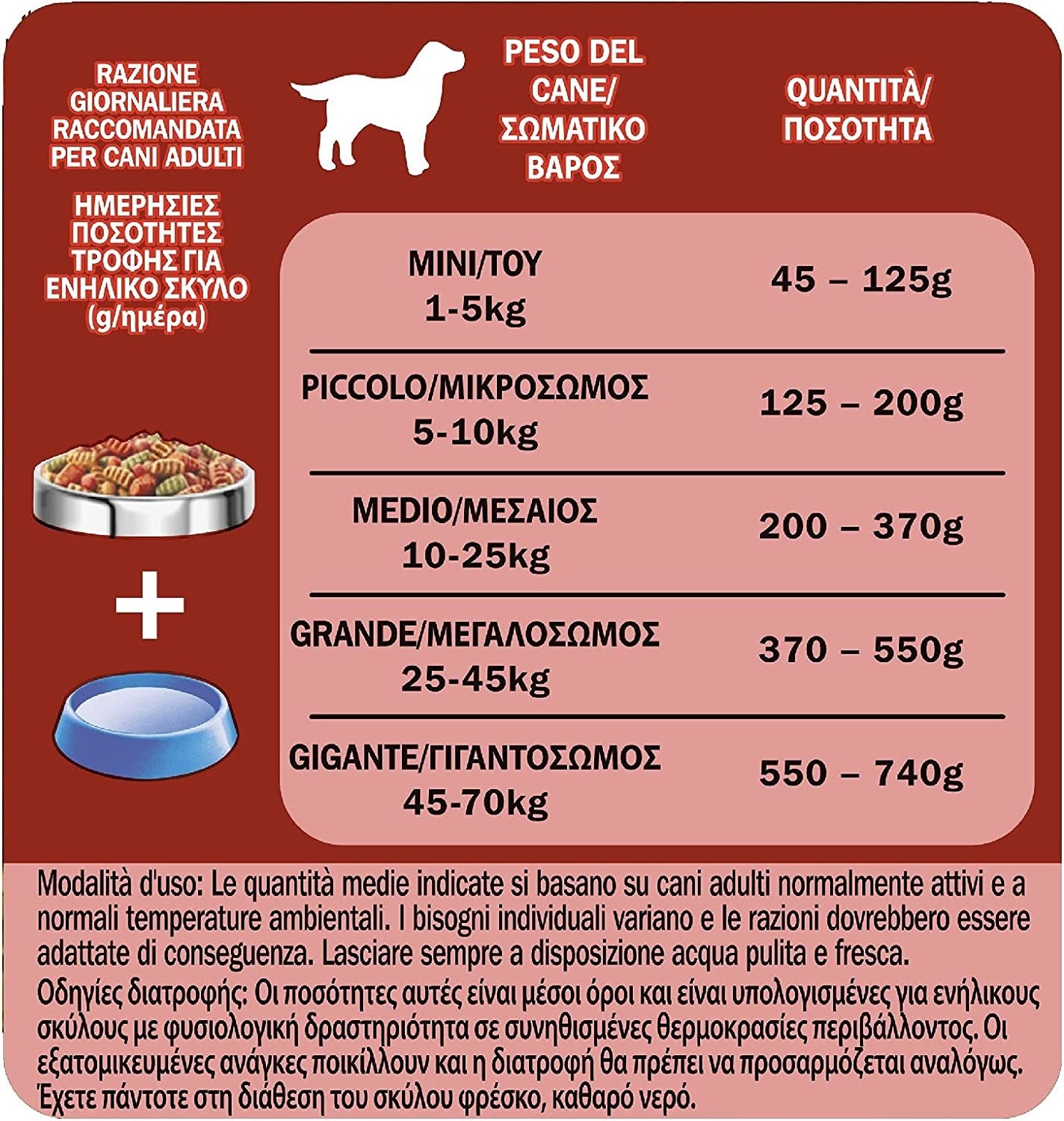 PURINA FRISKIES Crocchette Cane Vitafit Nutri Soft con Manzo, 6 sacchi da 1,5 kg ciascuno