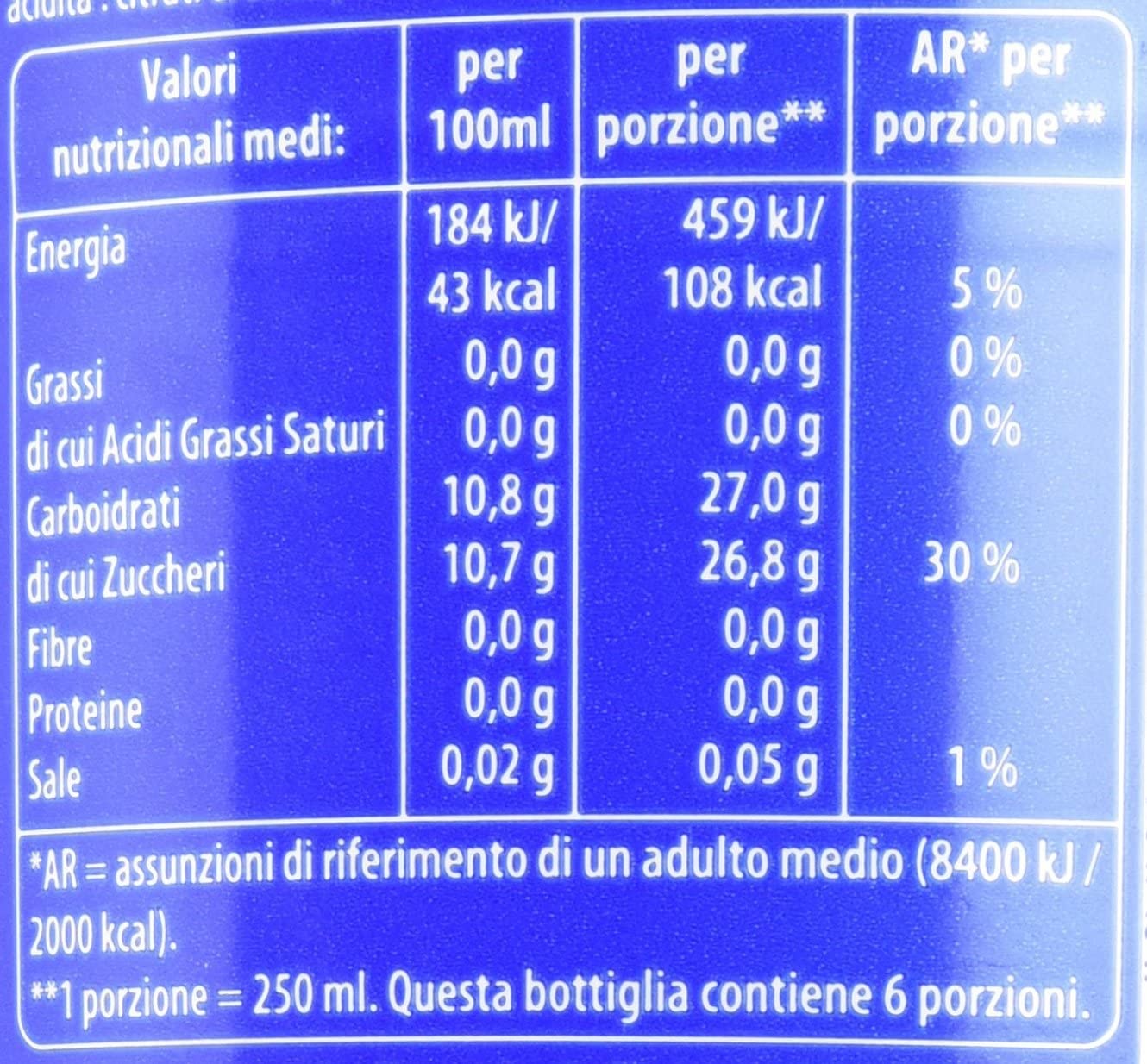 Pepsi Twist - Bevanda Analcolica - 6 bottiglie da 1500 ml [9 l]