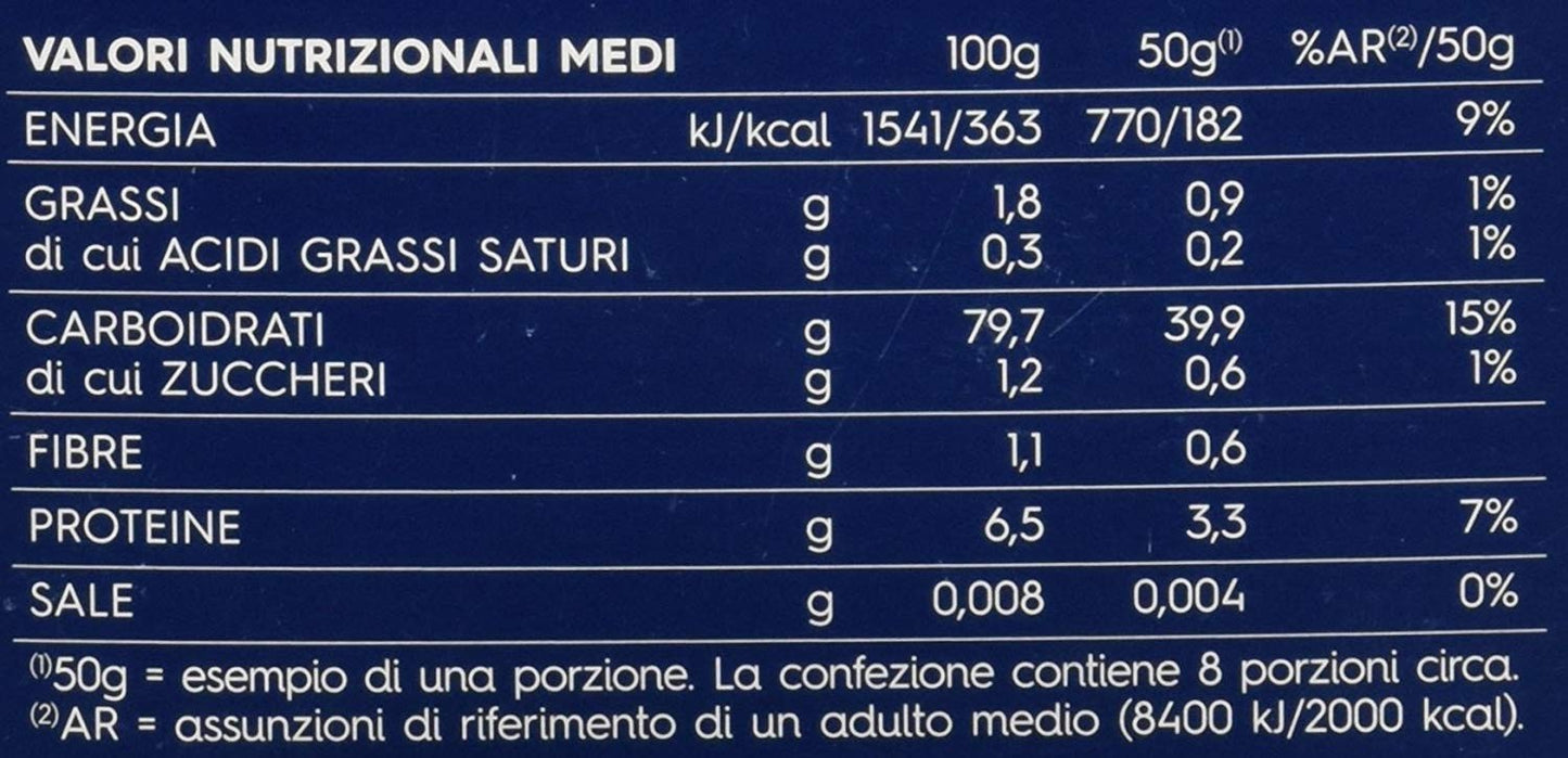 Barilla - Ditalini Rigati, Senza Glutine, Cottura 9 Minuti - 7 pezzi da 400 g [2800 g]