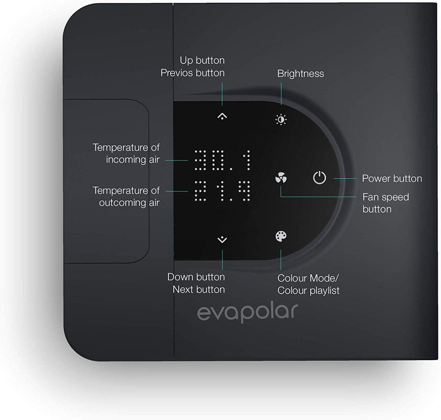 Evapolar, condizionatore d'aria personale, con umidificatore, EV-3000 400.00W