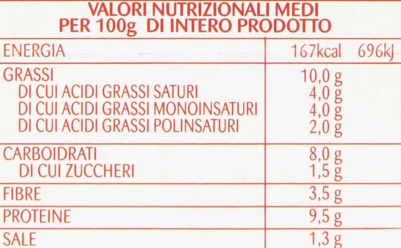 Simmenthal Piccante Insalata di Petto di Pollo con Fagiolini Cannellini, Mais e Fagioli Rossi, 1 Lattina da 160 gr