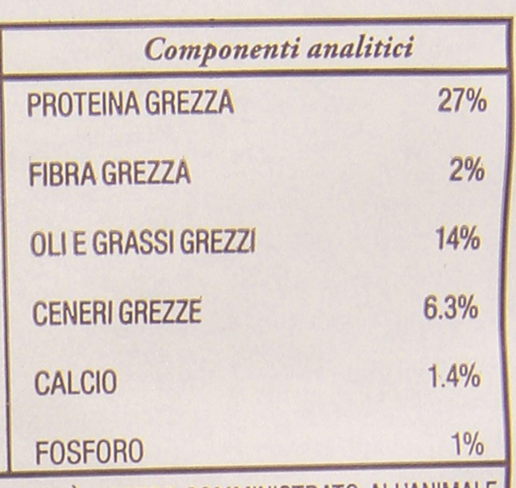Migliorcane - Alimento Completo Per Cani Junior, Con Vitello - 2000 G