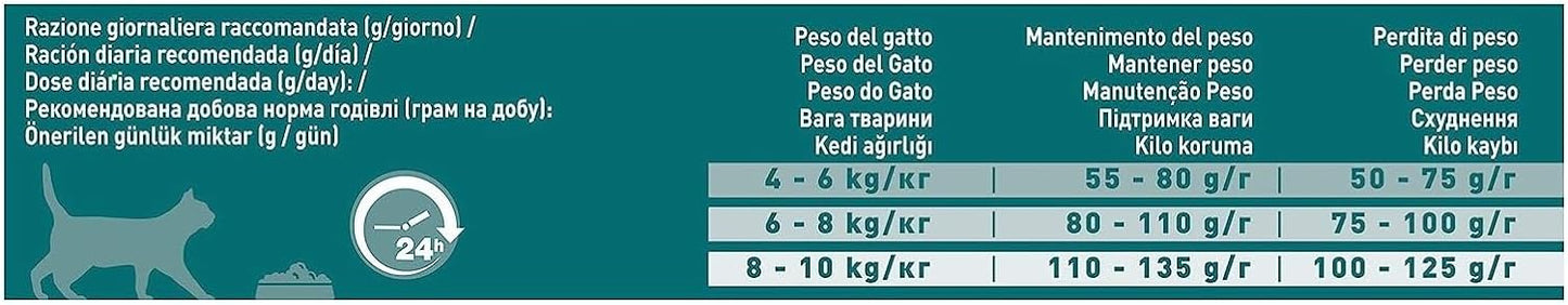 PURINA ONE Sterilcat - Manzo & Frumento - Bifensis