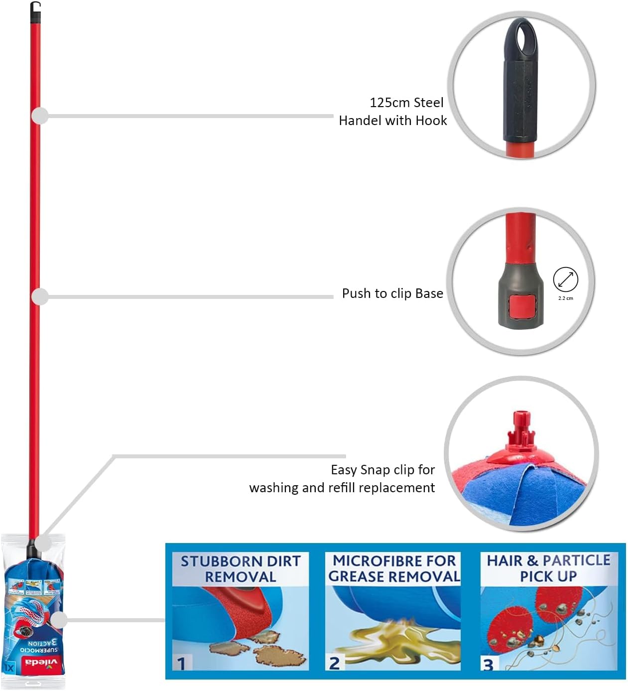 Vileda SuperMocio 3Action ricambio, confezione da 1, adatto per il Sistema lavapavimenti Vileda SuperMocio , per tutti i tipi di pavimento, rimuove oltre il 99% dei batteri solo con acqua