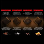 Perugina Nero Selezione Fondente Cioccolatini Assortiti di Cioccolato Fondente Extra Scatola Regalo, 143g