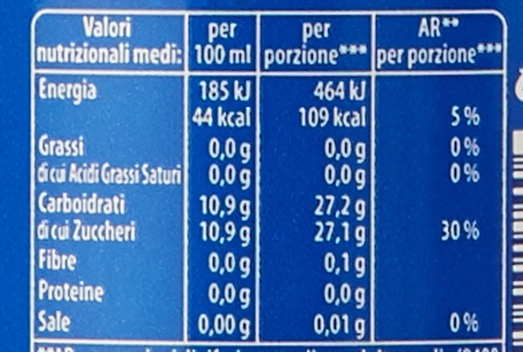 Pepsi, Bevanda Analcolica senza Conservanti Aggiunti - 1.5 Litri