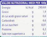 Mellin Omog. Coniglio - 12 confezioni da 2 pezzi da 80 g [24 pezzi, 1920 g]