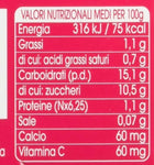 Plasmon Omogeneizzato La Merenda Nutri-Mune Pera e Yogurt 120gr 24 Vaschette Con pere e yogurt italiani, Solo zuccheri della frutta e dello yogurt