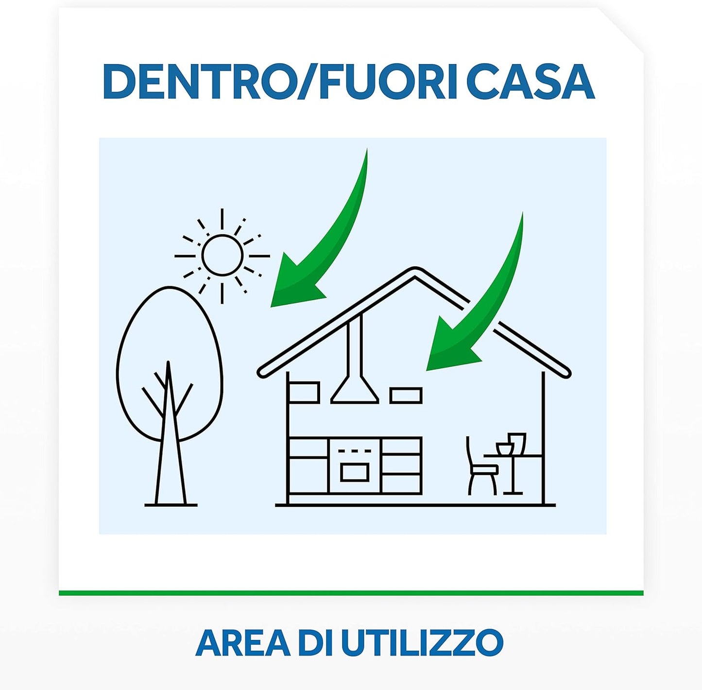 Raid Mosche e Zanzare Spray Insetticida, Antizanzare e Antimosche, Azione Rapida, 1 Confezione da 400 ml