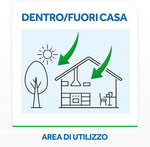 Raid Mosche e Zanzare Spray Insetticida, Antizanzare e Antimosche, Azione Rapida, 1 Confezione da 400 ml
