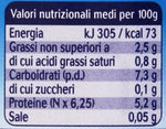 Nipiol Omogeneizzato Pollo Vitello 2 x 80 g, 100% Carne Selezionata