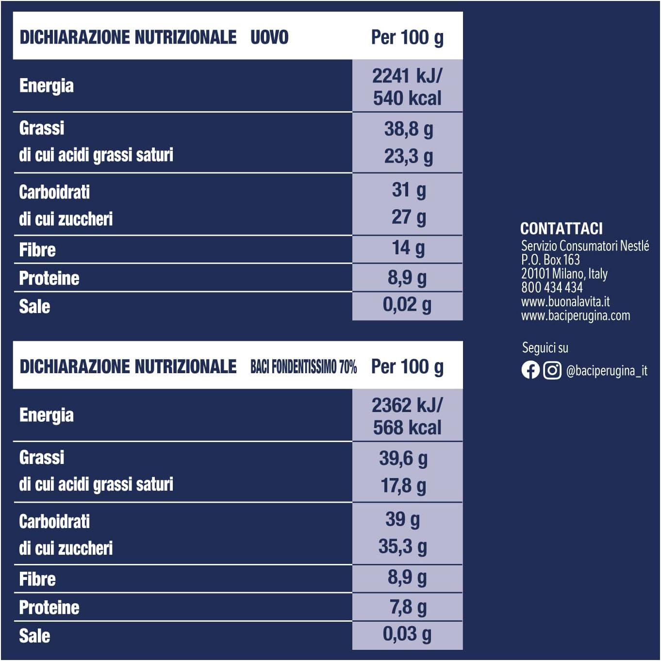 BACI PERUGINA Uovo di Pasqua Cioccolato Fondente 70% con Sorpresa e 4 Cioccolatini 265g