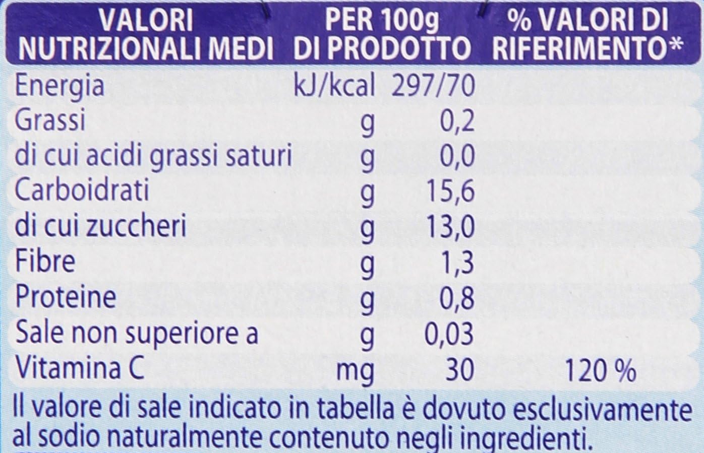 Mellin - Omogeneizzato, Banana Kiwi - 12 confezioni da 2 pezzi da 100 g [24 pezzi, 2400 g]