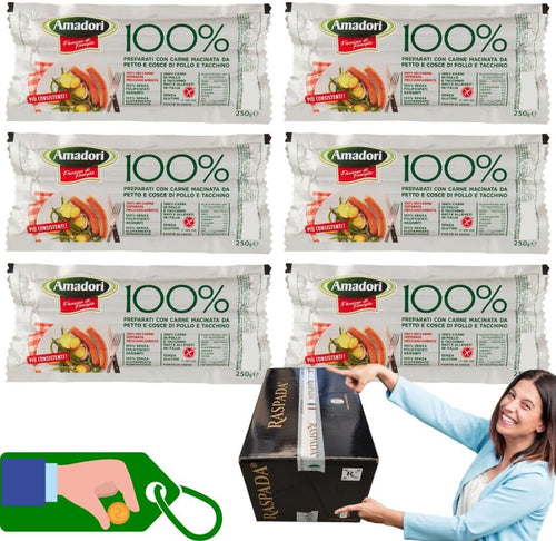 Amadori Wurstel 100% Pollo e Tacchino, 250g (Confezione conveniente da 20)