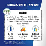 Red Bull Energy Drink, 250 ml (24 Lattine)