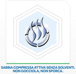 Raid Night & Day Ricarica, Efficace per 10 Giorni, Antizanzare Elettrico, Multipacco da 4 Confezioni, 1 Ricarica per Ogni Confezione