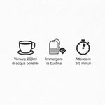 L'Angelica la Ricetta del Benessere Tisana Linea Slim per l'Equilibrio del Peso Senza Lattosio e Gluten Free con Caffè Verde - 20 Filtri
