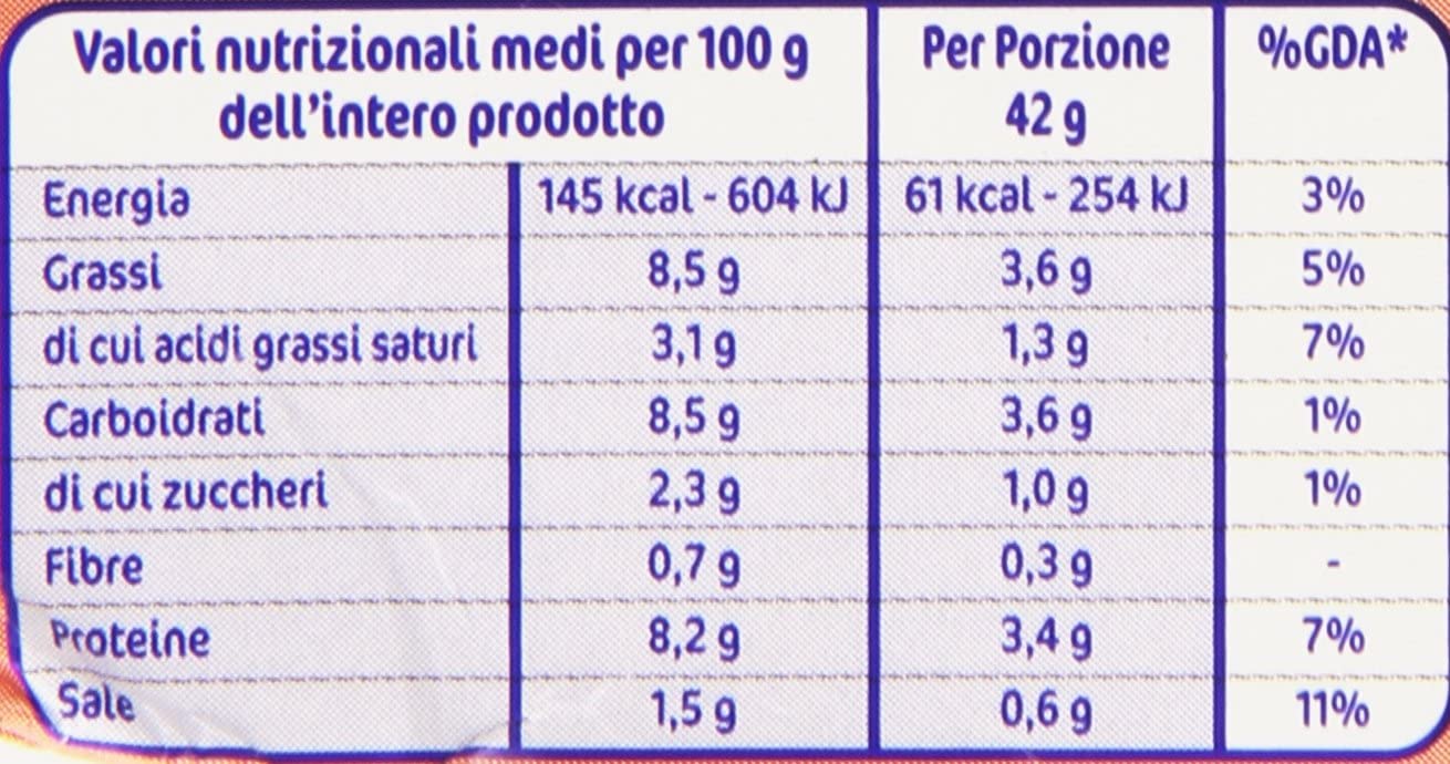 Simmenthal - Spunti', Gusto Prosciutto Cotto - 2 confezioni da 2 pezzi da 84 g [4 pezzi, 336 g]