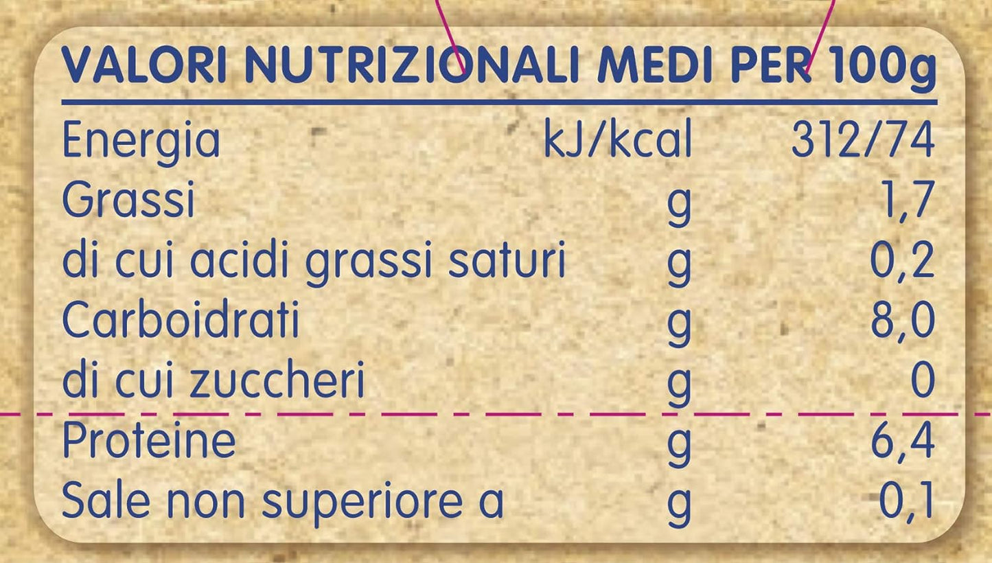 Mellin Omogeneizzato di Cavallo e Patate 100% Naturale – 24 Vasetti da 80 gr