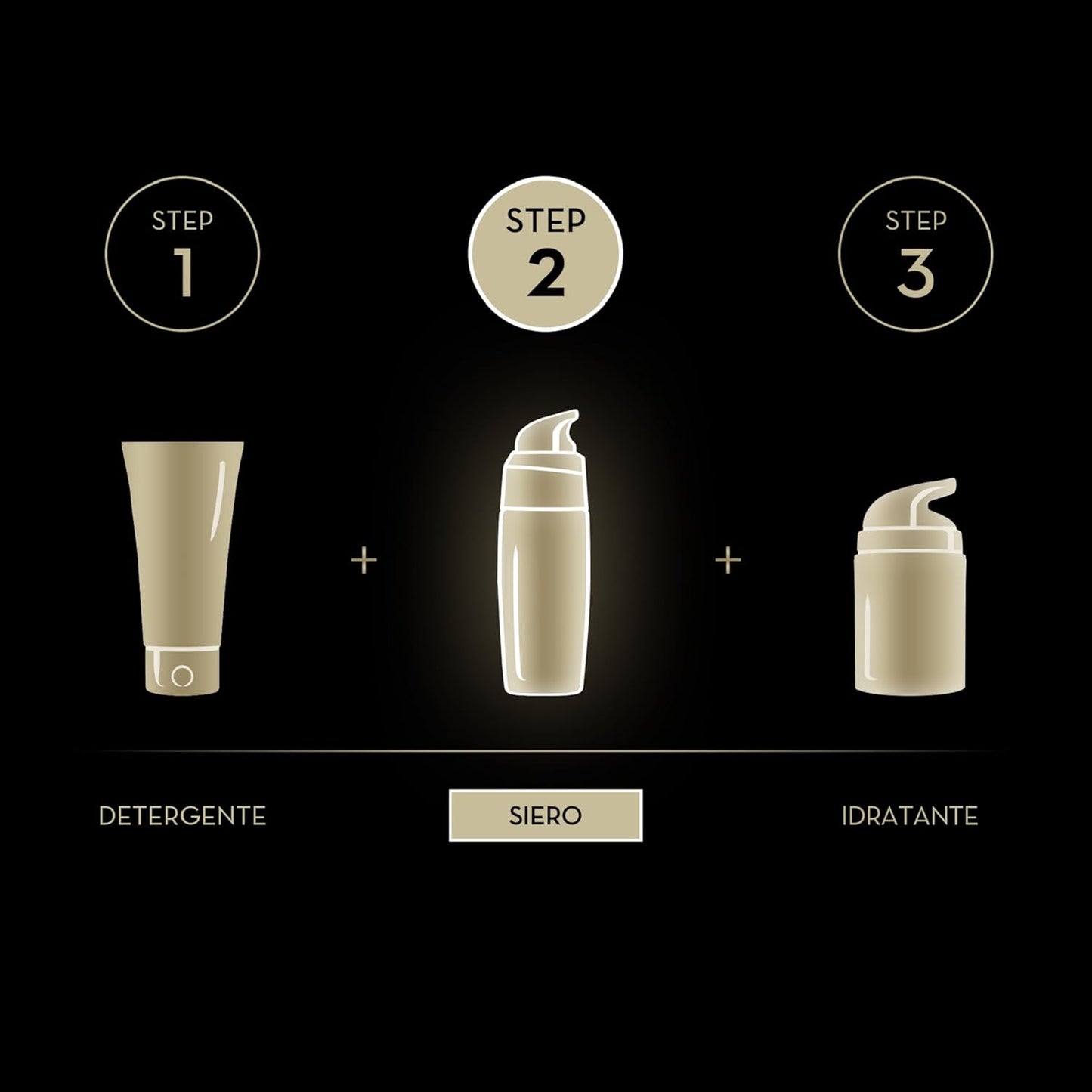 Olaz Total Effects 7 in One Siero Levigante all'Istante, 50ml