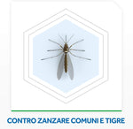 Raid Night & Day Ricarica, Efficace per 10 Giorni, Antizanzare Elettrico, Multipacco da 4 Confezioni, 1 Ricarica per Ogni Confezione