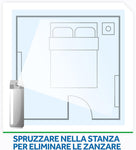 Raid Mosche e Zanzare Spray Insetticida, Antizanzare e Antimosche, Azione Rapida, 1 Confezione da 400 ml