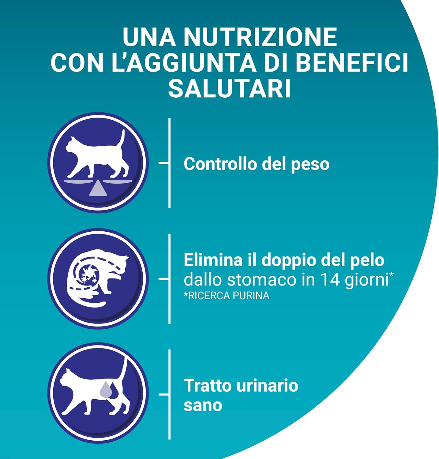 PURINA ONE Bifensis Crocchette Gatto Sterilcat Hairball Ricco in Pollo e Cereali Integrali - 8 sacchi da 800g ciascuno