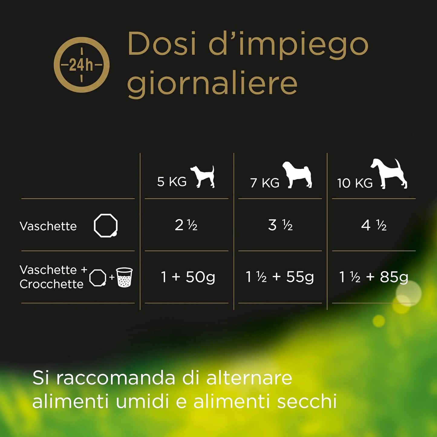 Cesar Selezioni dell'Orto Cibo per Cane con Manzo e Verdure dell'orto 150 g - 14 Vaschette
