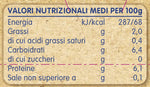 Pollo naturale omogeneizzato al 100% Mellin - 24 vasetti da 80 g (confezione da 24)