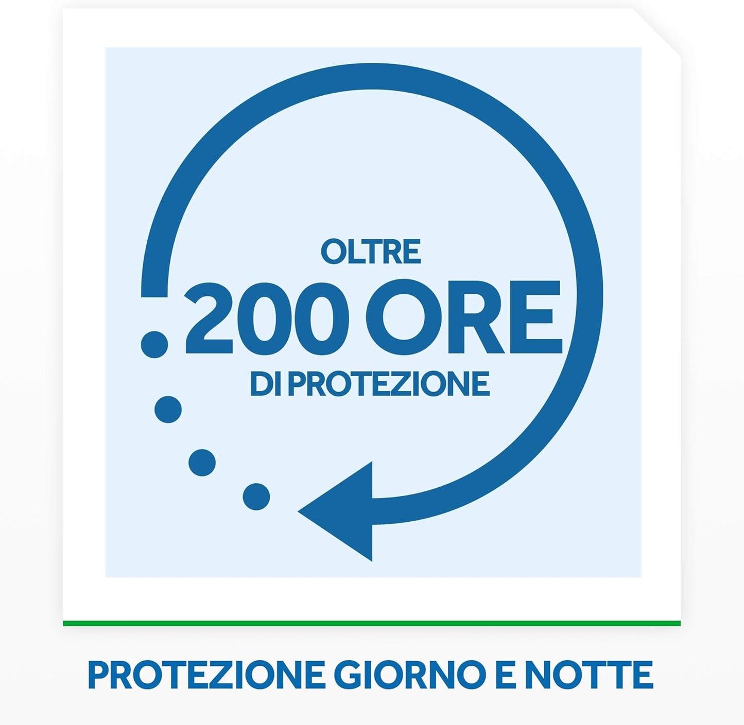 Raid Night & Day Ricarica, Efficace 24 Ore al Giorno per 10 Giorni, Antizanzare Elettrico, Multipacco da 4 Confezioni, 1 Ricarica per Ogni Confezione