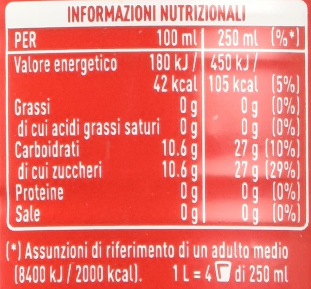 Coca Cola - Bevanda Analcolica, Frizzante - 1000 ml [confezione da 6]