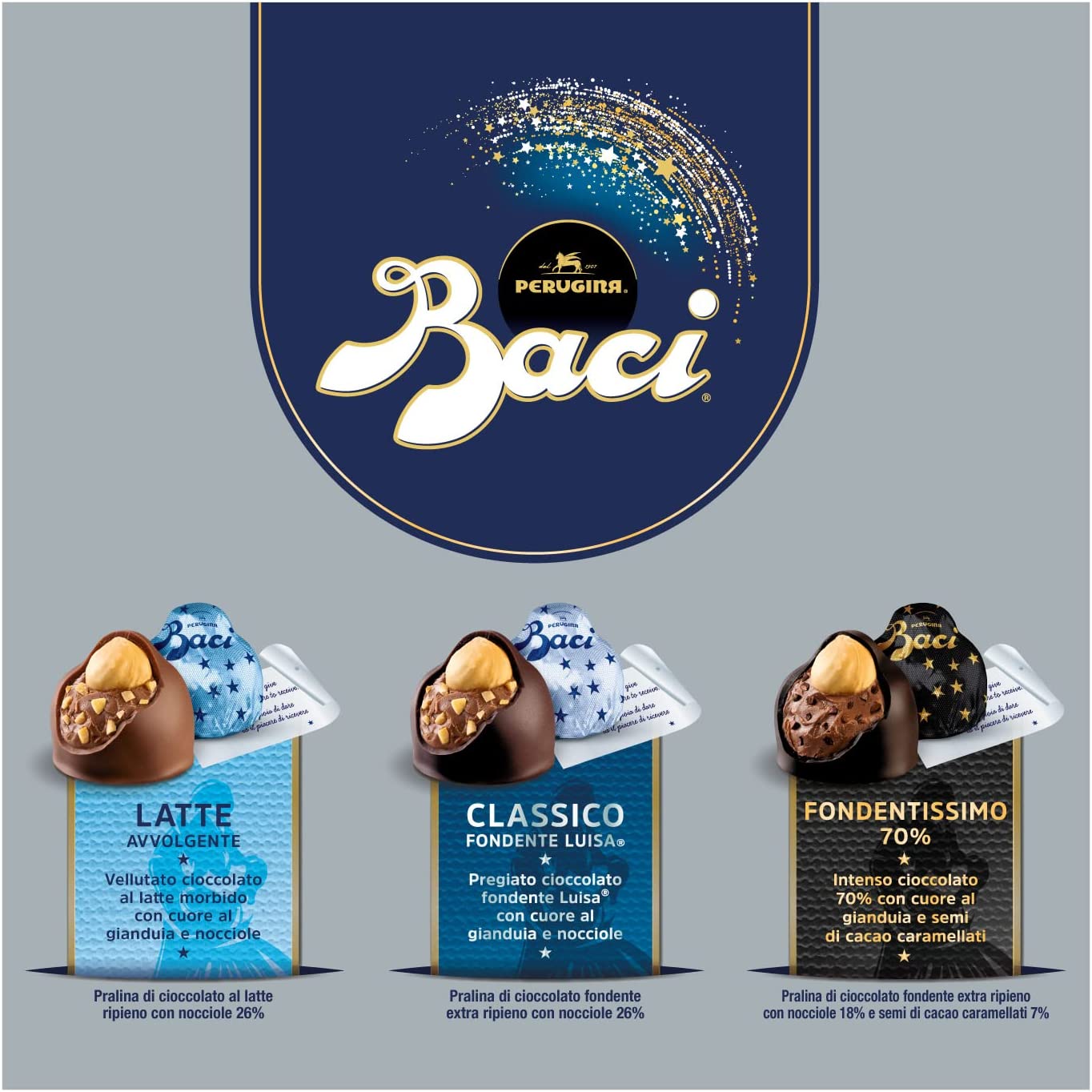 BACI PERUGINA Cioccolatini Assortiti Classico, al Latte e Fondentissimo 70% Scatola 250g