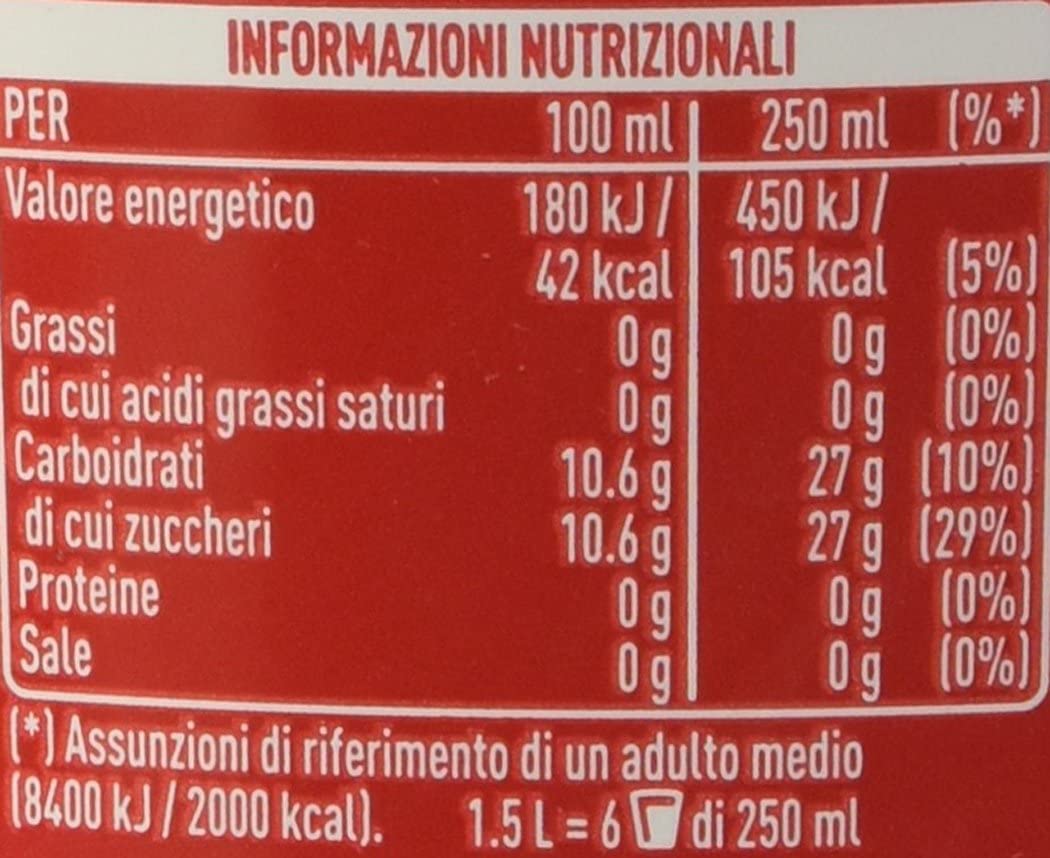 Coca-Cola Original Taste – 6 Bottiglie da 1.5 L, Tutto il Gusto Originale di Coca-Cola in bottiglia PET 100% Riciclabile, Bevanda Analcolica