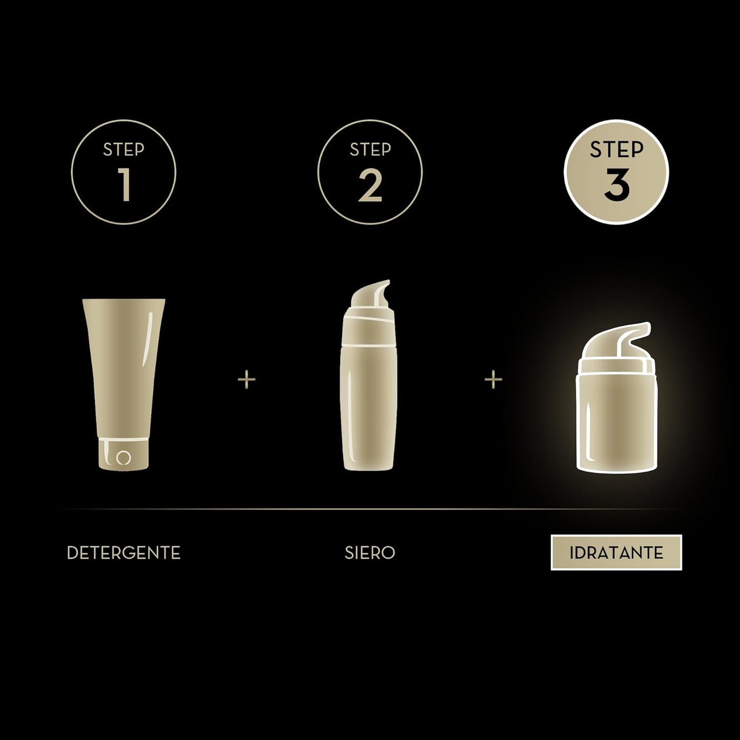 Olaz Total Effects Crema Viso Idratante Giorno Antirughe, 7 Benefici in 1, Protezione Solare SPF15, Texture Leggera, non Unge, con Niacinamide, Vitamina C e Vitamina E, Profumo Delicato - 50 ml