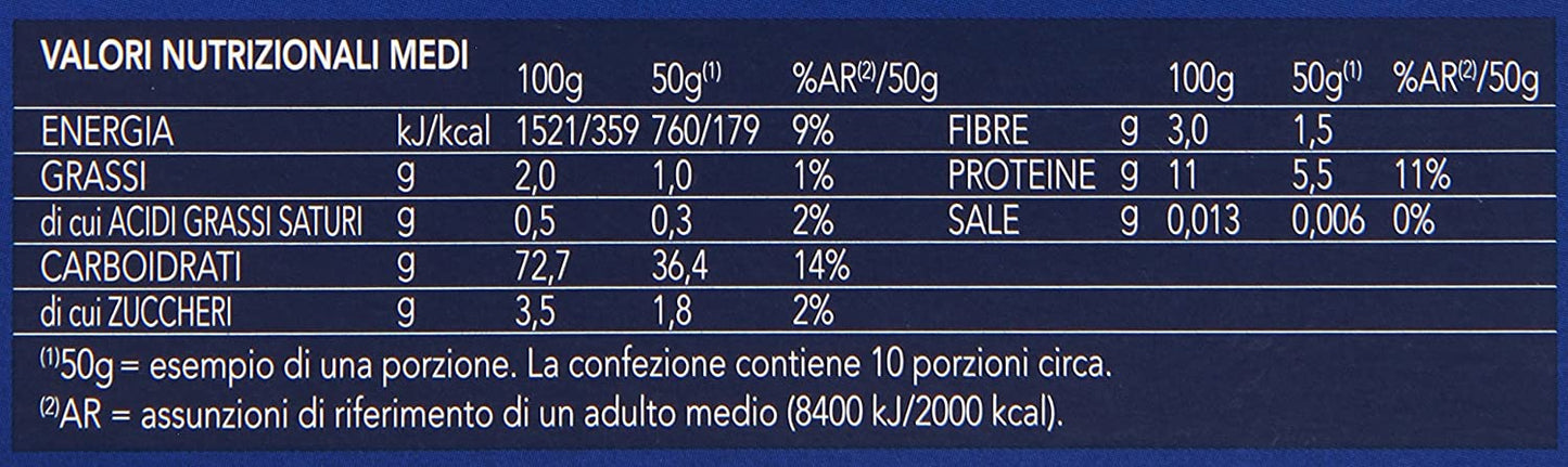 Barilla - Conchigliette, Pasta Di Semola Di Grano Duro - 500 G