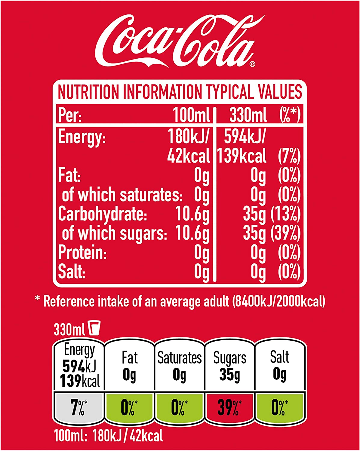 Coca Cola Coke Soft Drink Can 330ml Ref A00768 [Pack 24]