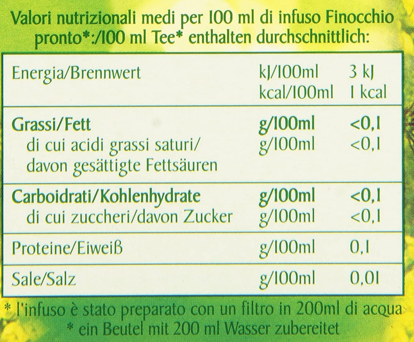 Pompadour Finocchio per Infuso, Confezione da 20 bustine