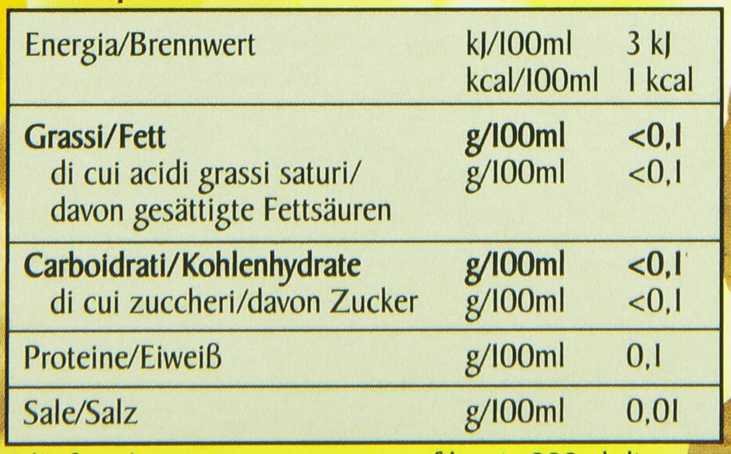 Pompadour, Infuso Zenzero e Limone, 60 Filtri (3 Confezioni da 20 Filtri), Aromatico e Speziato, 100% Naturale, Senza Lattosio, Glutine e Allergeni, Vegan